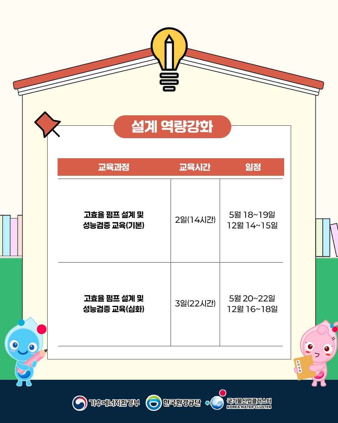 2026년 물기업 재직자 양성 무상 교육 과정 원문 공고문 6
