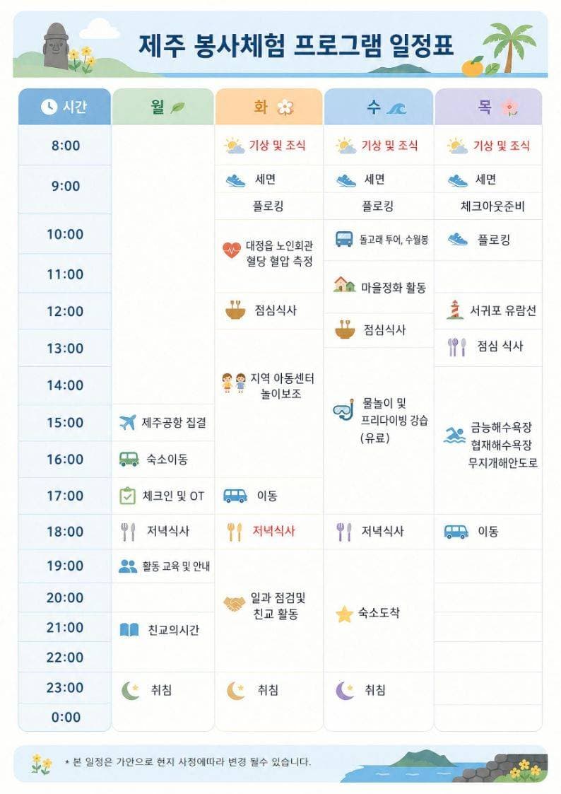 2026 제주 봉사체험 프로그램 참가자 모집 원문 공고문 1